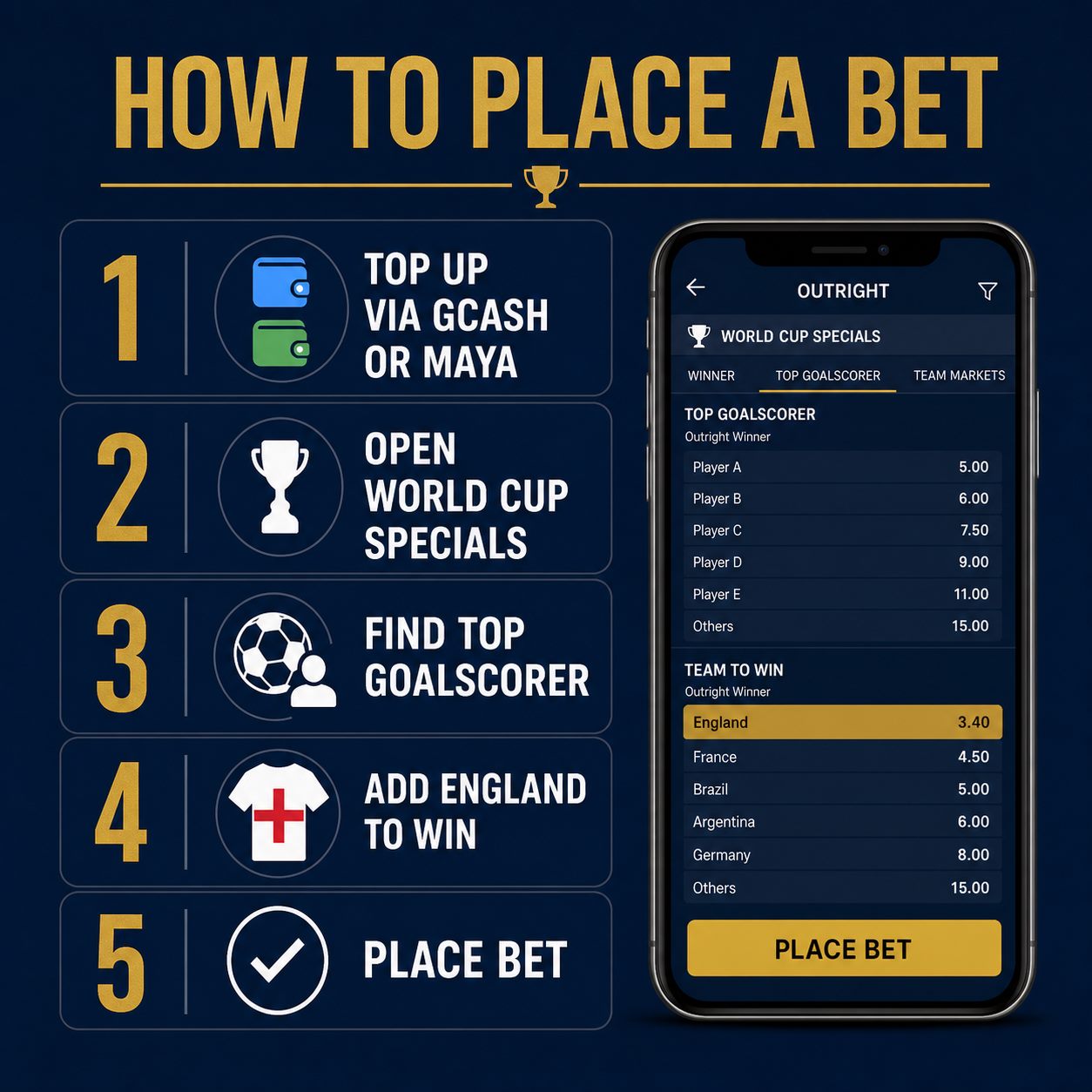 How to bet on Kane Golden Boot and England at FalconPlay via GCash step by step