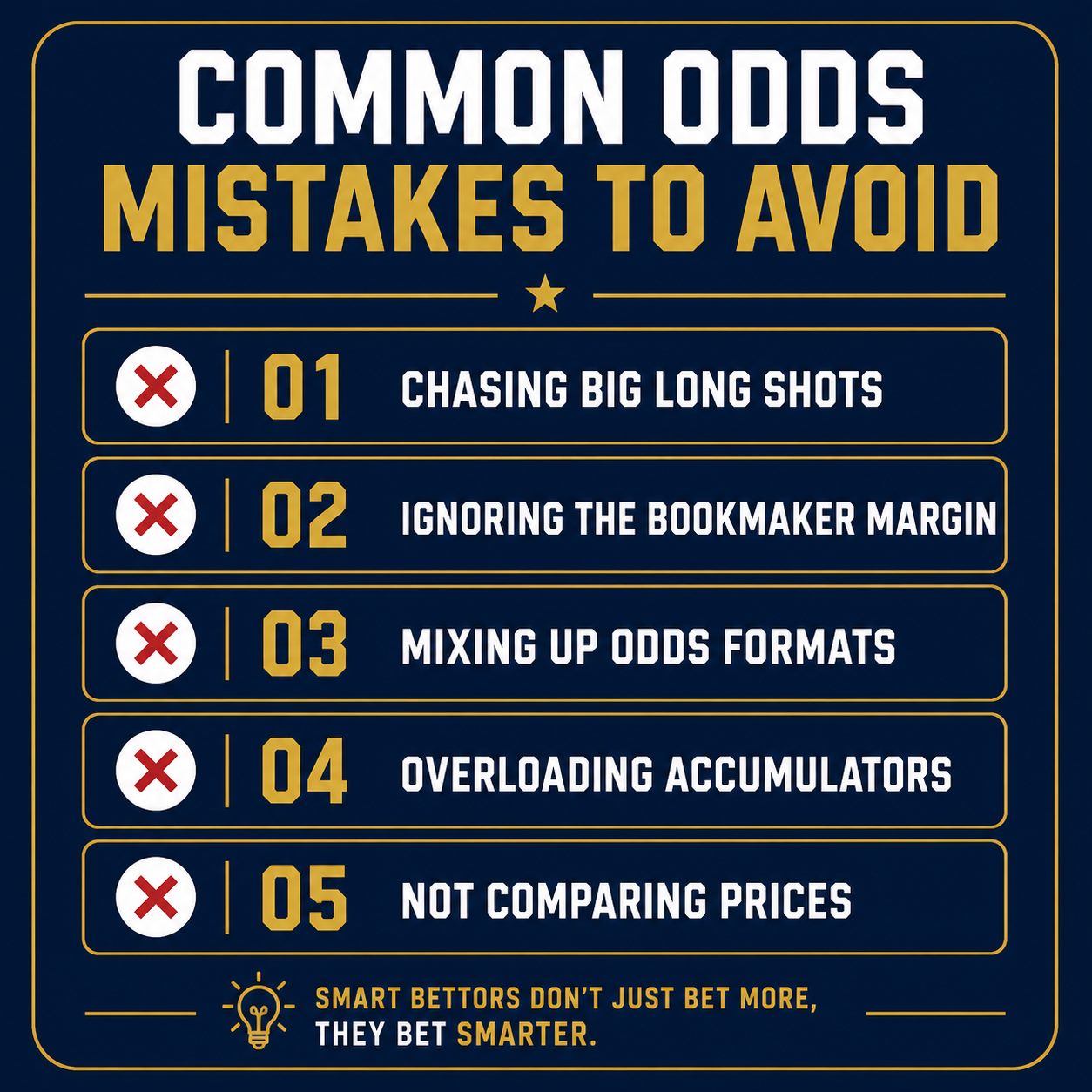 Checklist of common mistakes beginners make when reading football odds