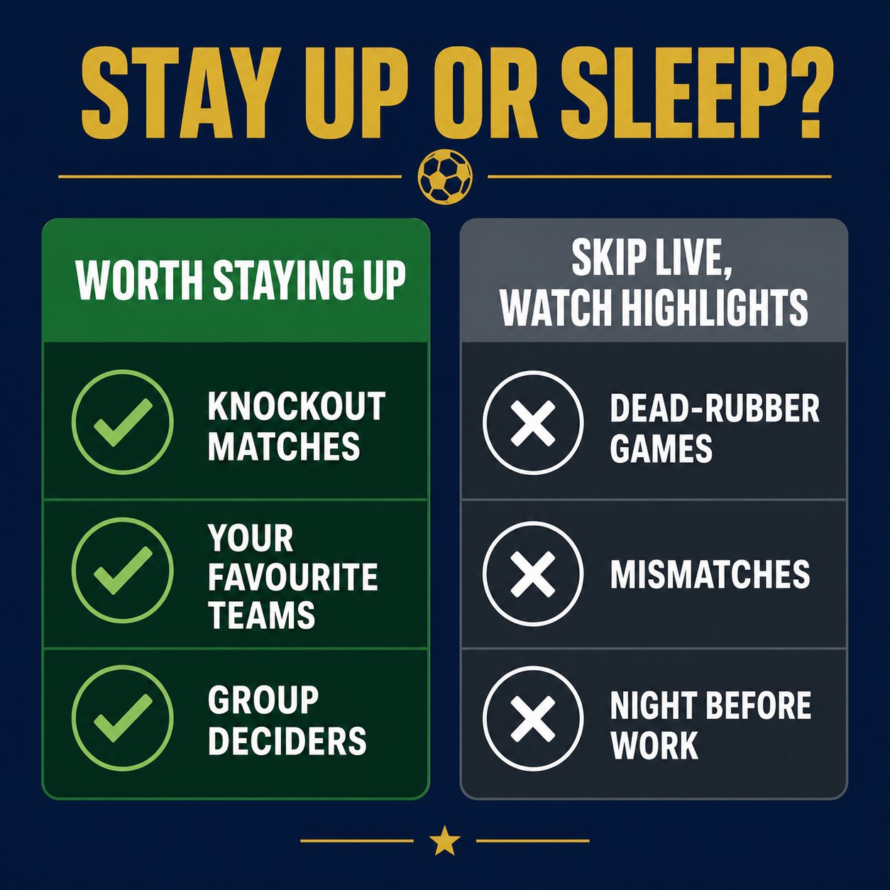 Late-night World Cup match decision guide for Filipino fans