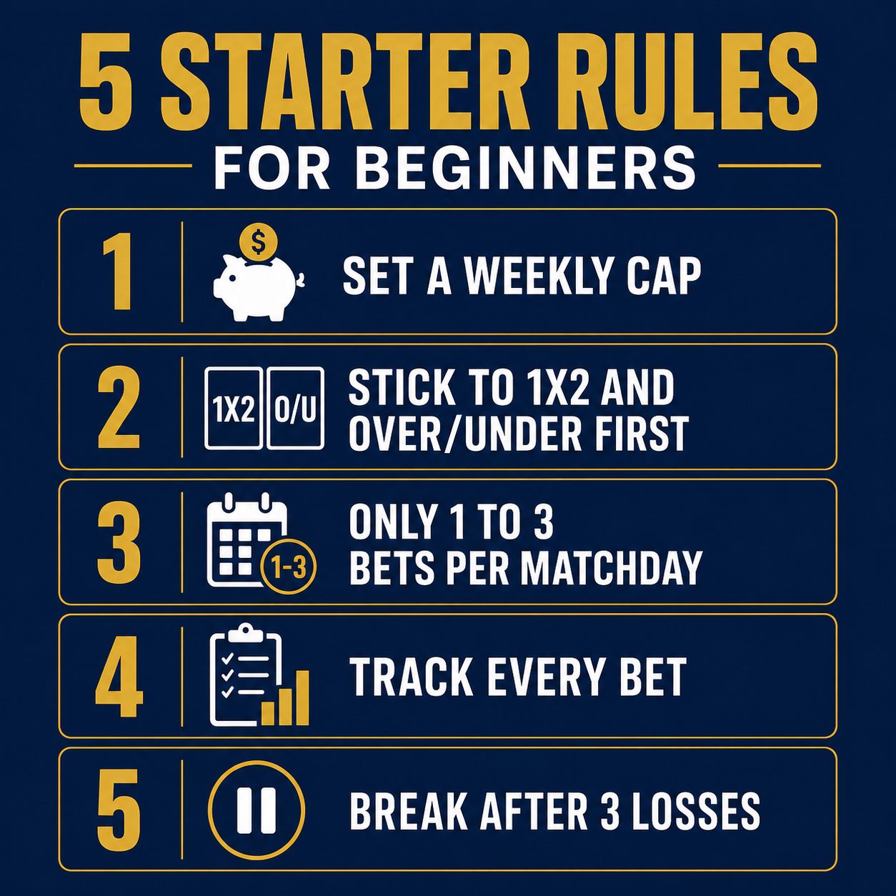 Five starter betting rules for World Cup 2026 beginners in the Philippines