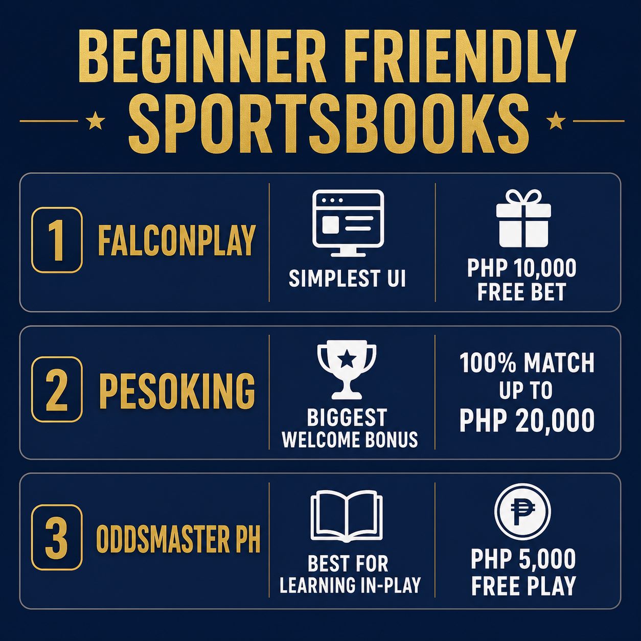 Beginner-friendly sportsbooks for World Cup 2026 in the Philippines