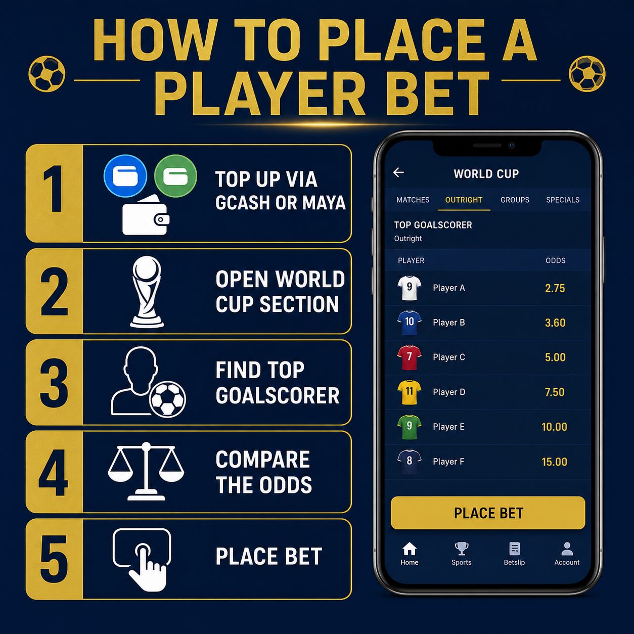 How to bet on a World Cup 2026 player market at FalconPlay via GCash step by step