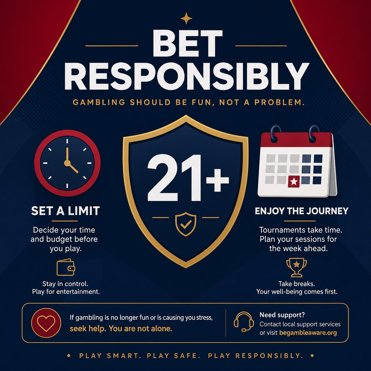 Responsible gambling reminder: 21 plus, set a weekly limit, BeGambleAware