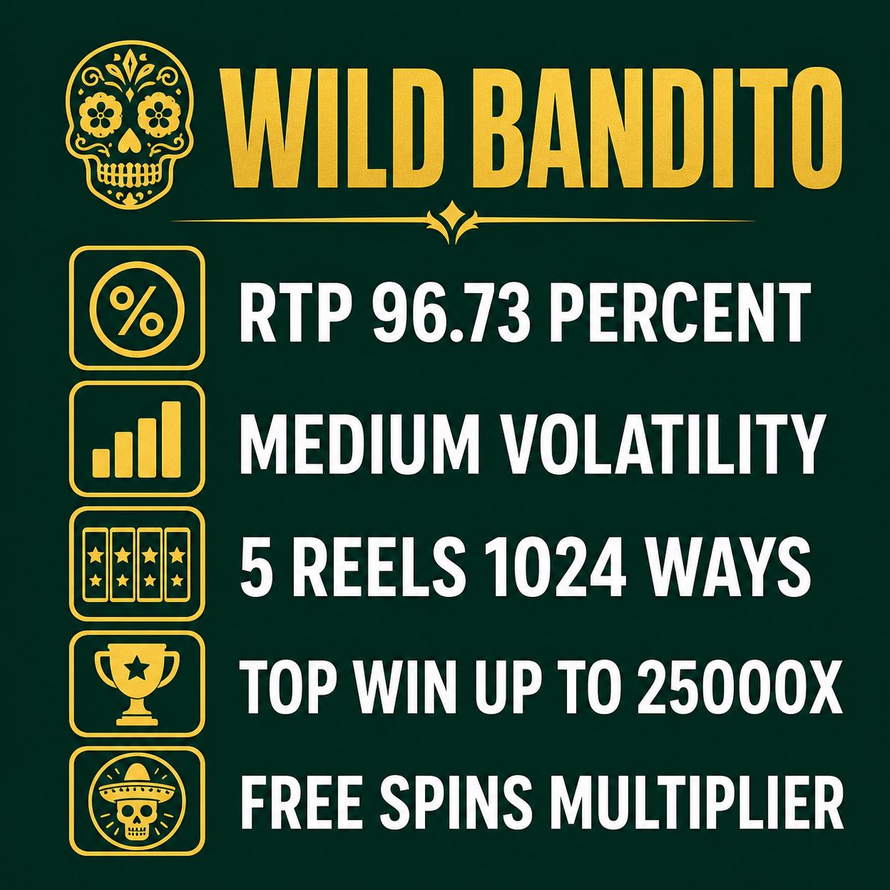 Specifications card on dark green and gold: RTP 96.73 percent, medium volatility, 5 reels 1024 ways, top win up to 25000x, free spins multiplier, no real logos