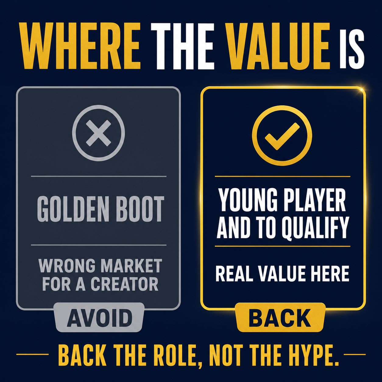 Where the value is: avoid the Golden Boot, back Young Player and Turkey to qualify
