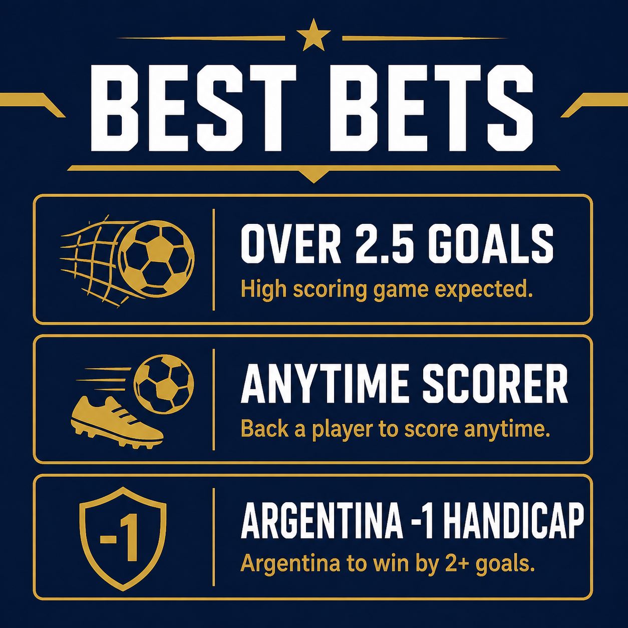 Best bets for Argentina vs Austria: Over 2.5 goals, a Messi anytime scorer, Argentina minus 1 handicap