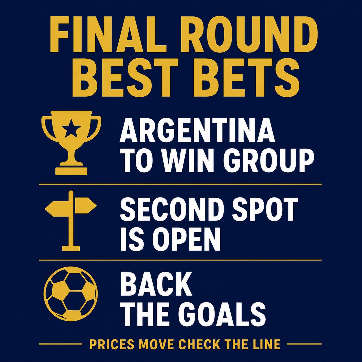 Best bets graphic for the final Group J round: Argentina to win the group, the second spot is open, and back the goals