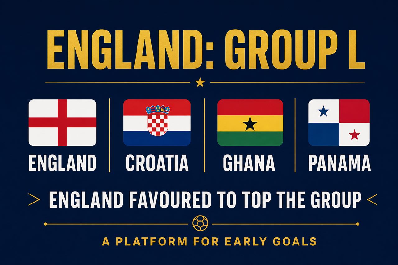 England Group L: England, Croatia, Ghana and Panama, with England favoured to top the group