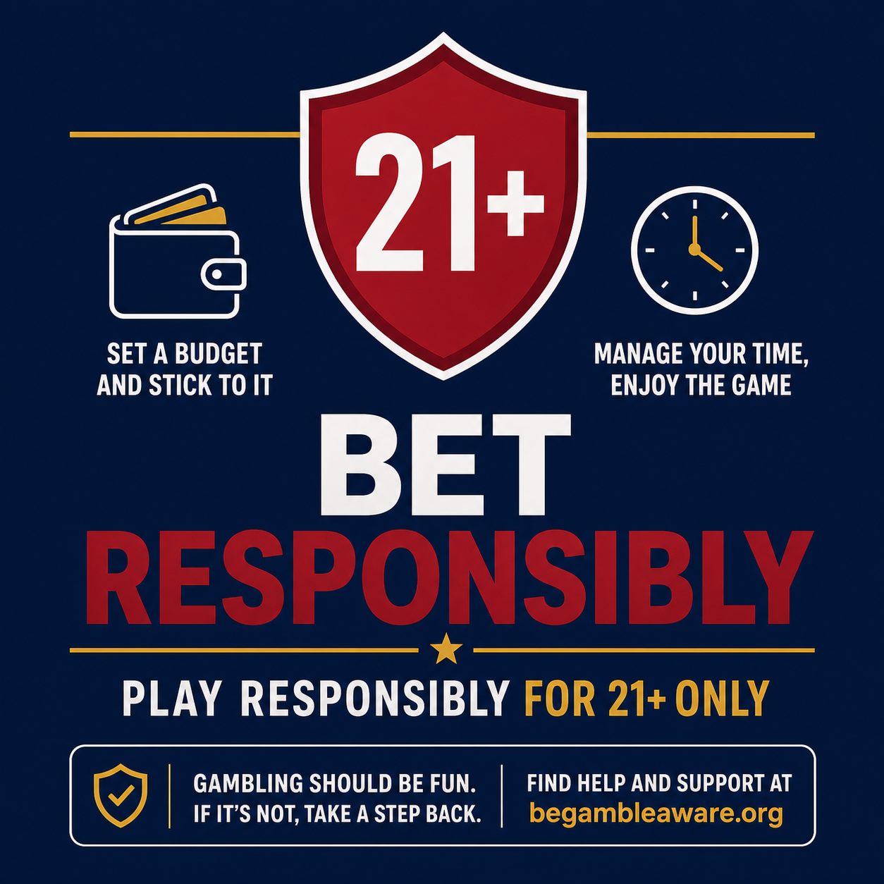 Responsible gambling reminder: bet responsibly, 21 plus, BeGambleAware