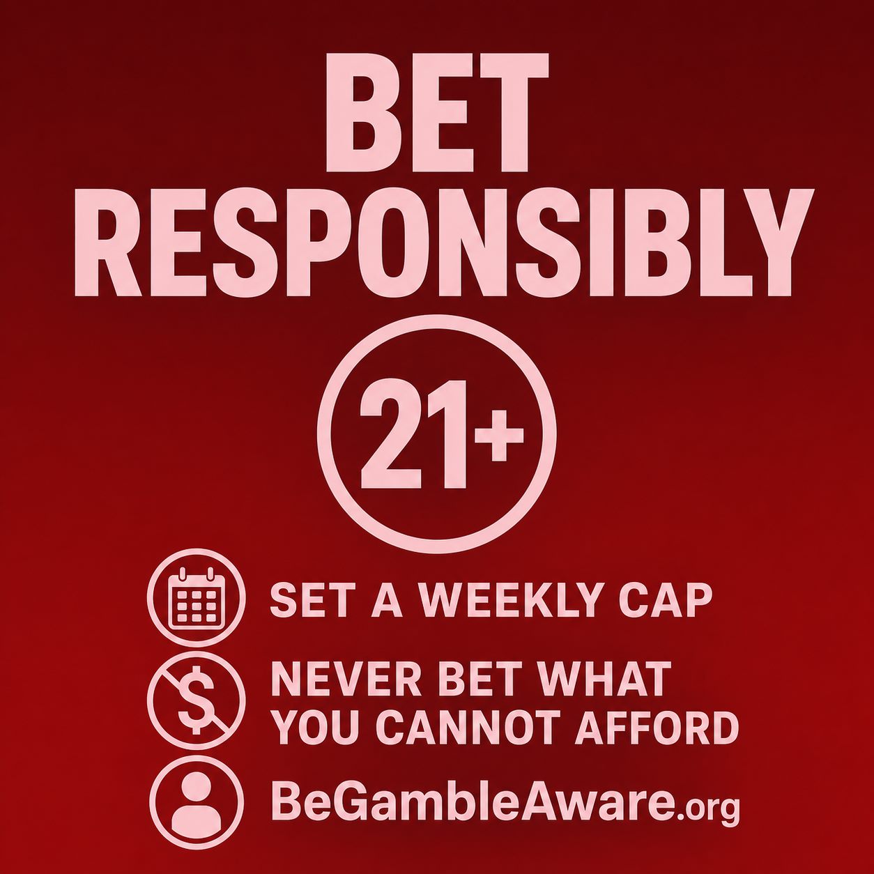 Responsible gambling reminder: bet responsibly, 21 plus, BeGambleAware