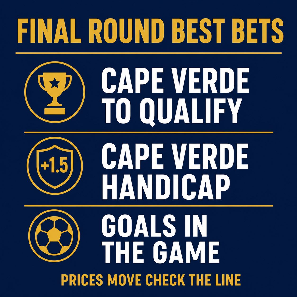 Best bets graphic for the final group game: Cape Verde to qualify, Cape Verde on the handicap, and goals in the game, value over a short outright
