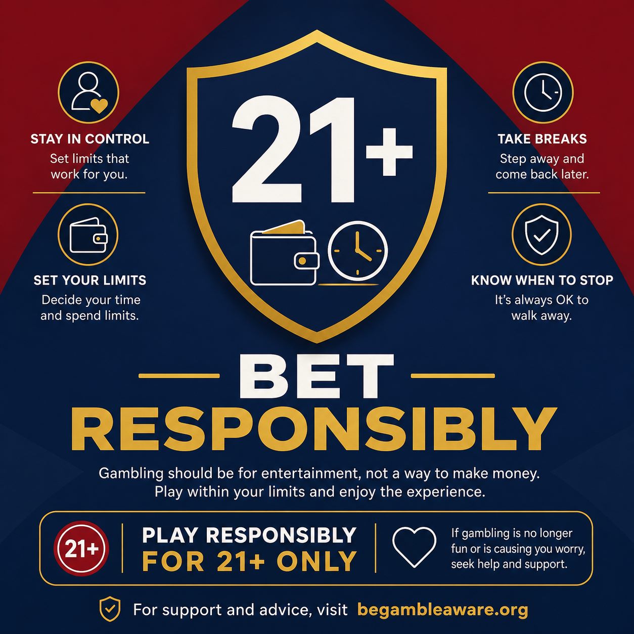 Responsible gambling reminder: bet responsibly, 21 plus, BeGambleAware