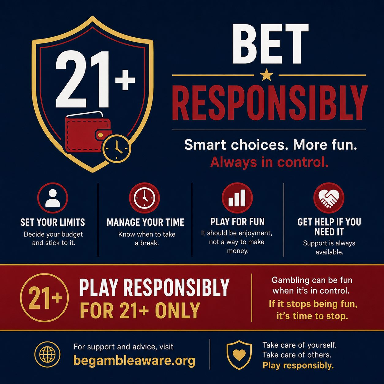 Responsible gambling reminder: bet responsibly, 21 plus, BeGambleAware