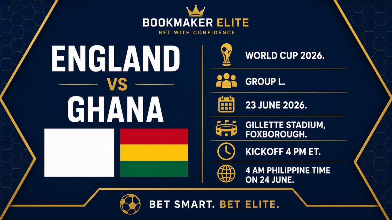 England vs Ghana fixture card: 23 June, Gillette Stadium Foxborough, 4am Philippine time on 24 June, Group L