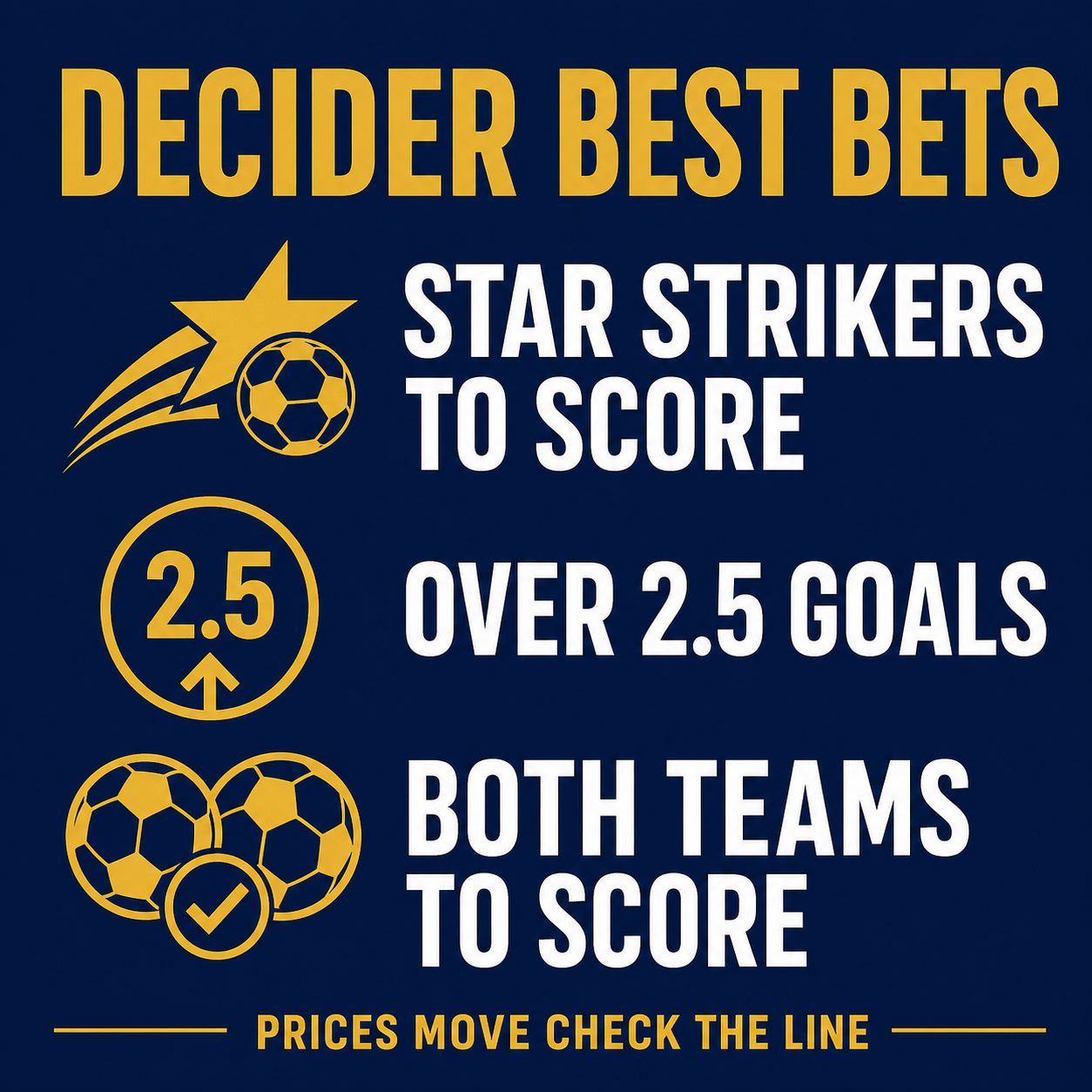 Best bets graphic for the Group I decider: star strikers to score, over 2.5 goals, and both teams to score
