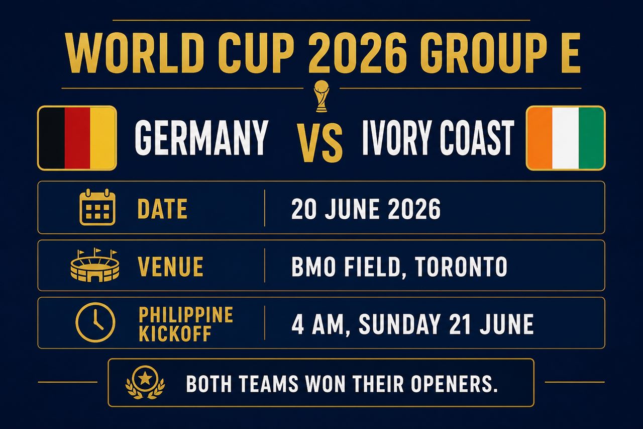 Germany vs Ivory Coast fixture card: 20 June, BMO Field Toronto, 4am Philippine time on 21 June, Group E