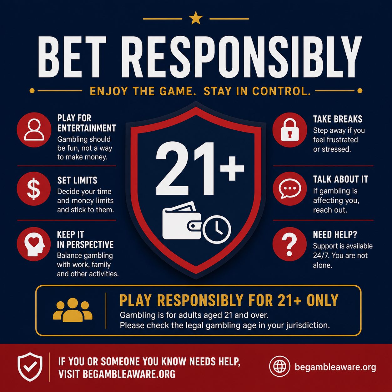 Responsible gambling reminder: bet responsibly, 21 plus, BeGambleAware