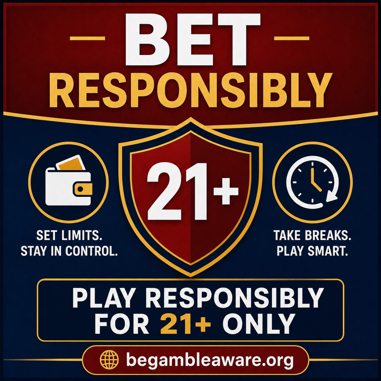 Responsible gambling reminder: bet responsibly, 21 plus, BeGambleAware