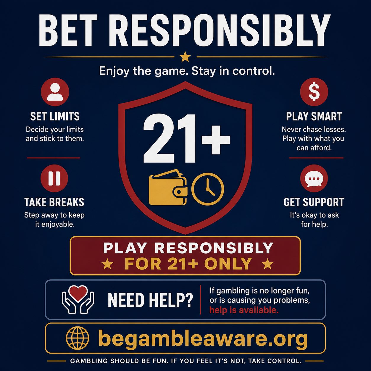 Responsible gambling reminder: bet responsibly, 21 plus, BeGambleAware
