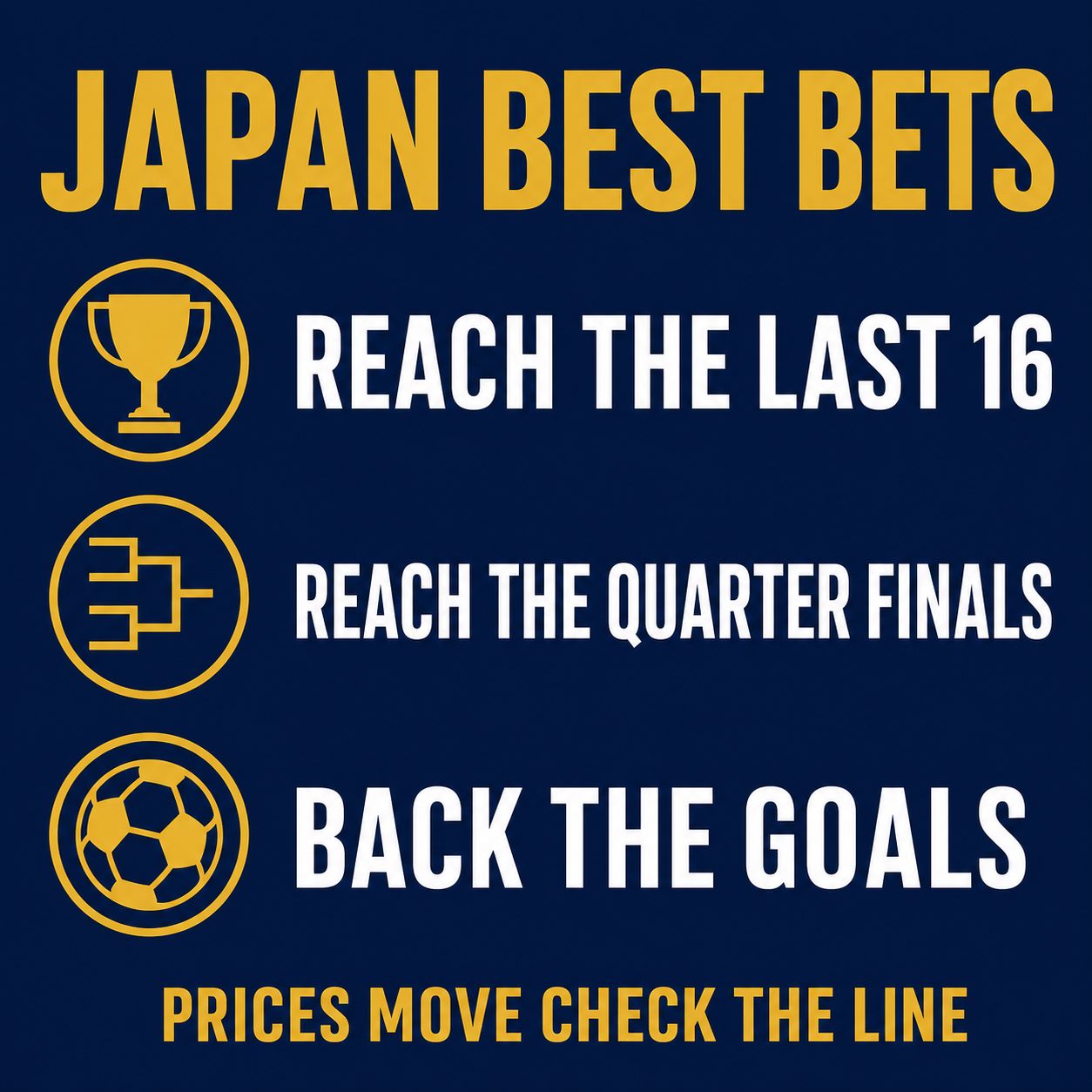 Japan best bets graphic: Japan to qualify, Japan to reach the last 16, and goals in Japan games