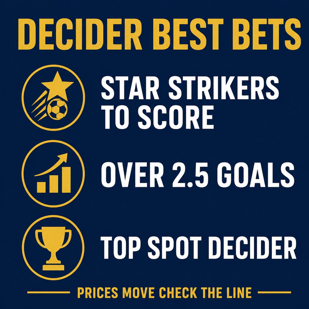 Best bets graphic for the Group I decider: star strikers to score, over 2.5 goals, and the top spot decider