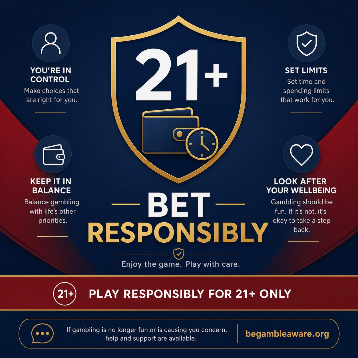 Responsible gambling reminder: bet responsibly, 21 plus, BeGambleAware