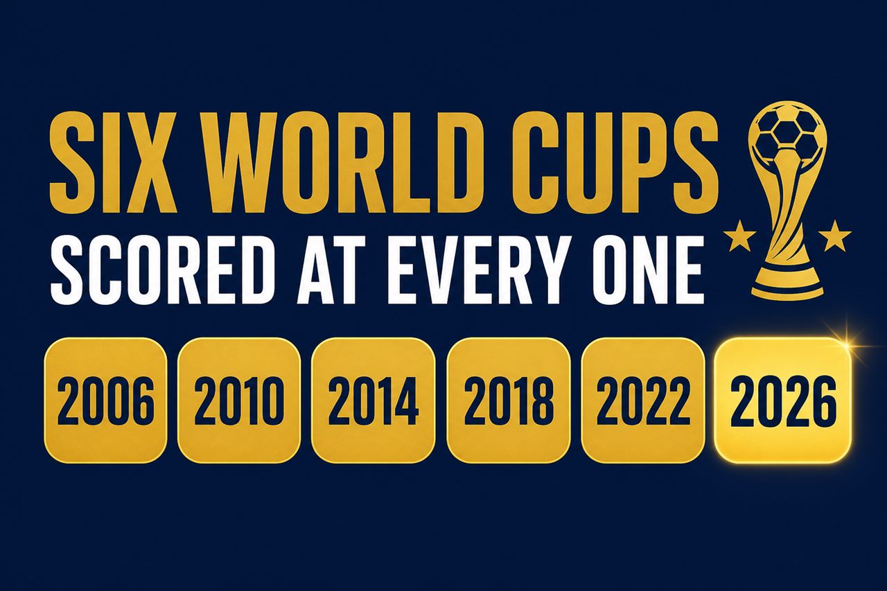 Record graphic: the first player to score at six different World Cups, listing the years from 2006 to 2026