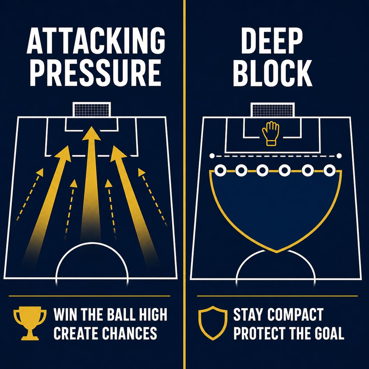 The key battle: Uruguay's attacking pressure and a clinical striker against Cape Verde's deep defensive block and inspired goalkeeper