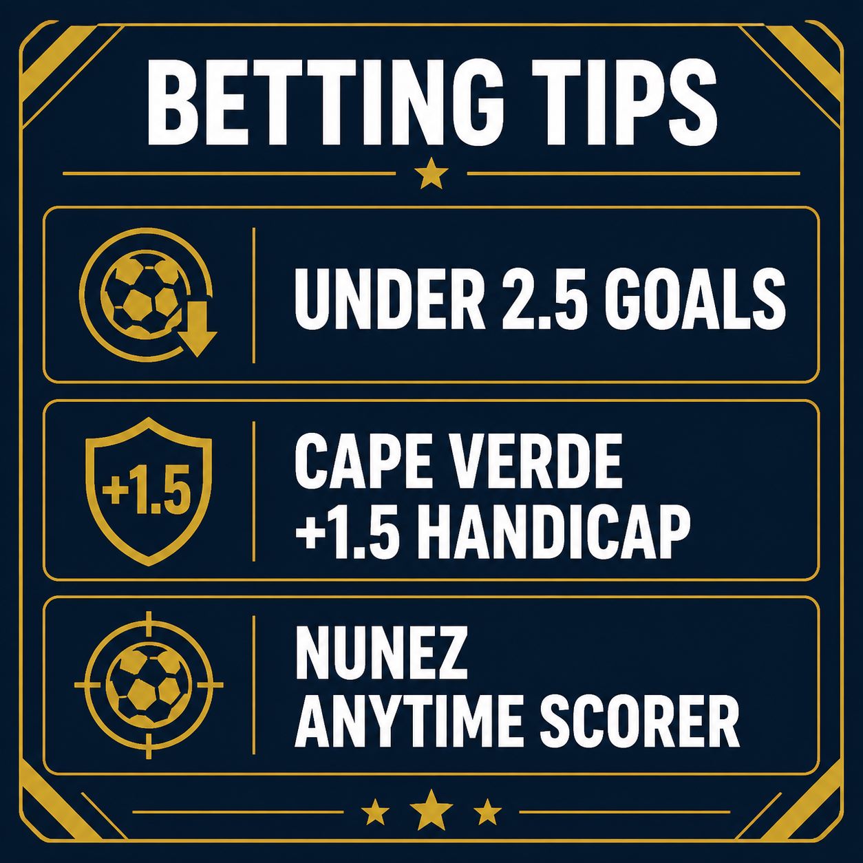 Best bets for Uruguay vs Cape Verde: Under 2.5 goals, Cape Verde plus 1.5 handicap, Darwin Nunez anytime scorer