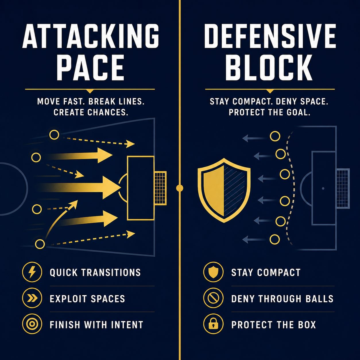 The key battle: USA attacking pace and home tempo against Australia's disciplined defensive block