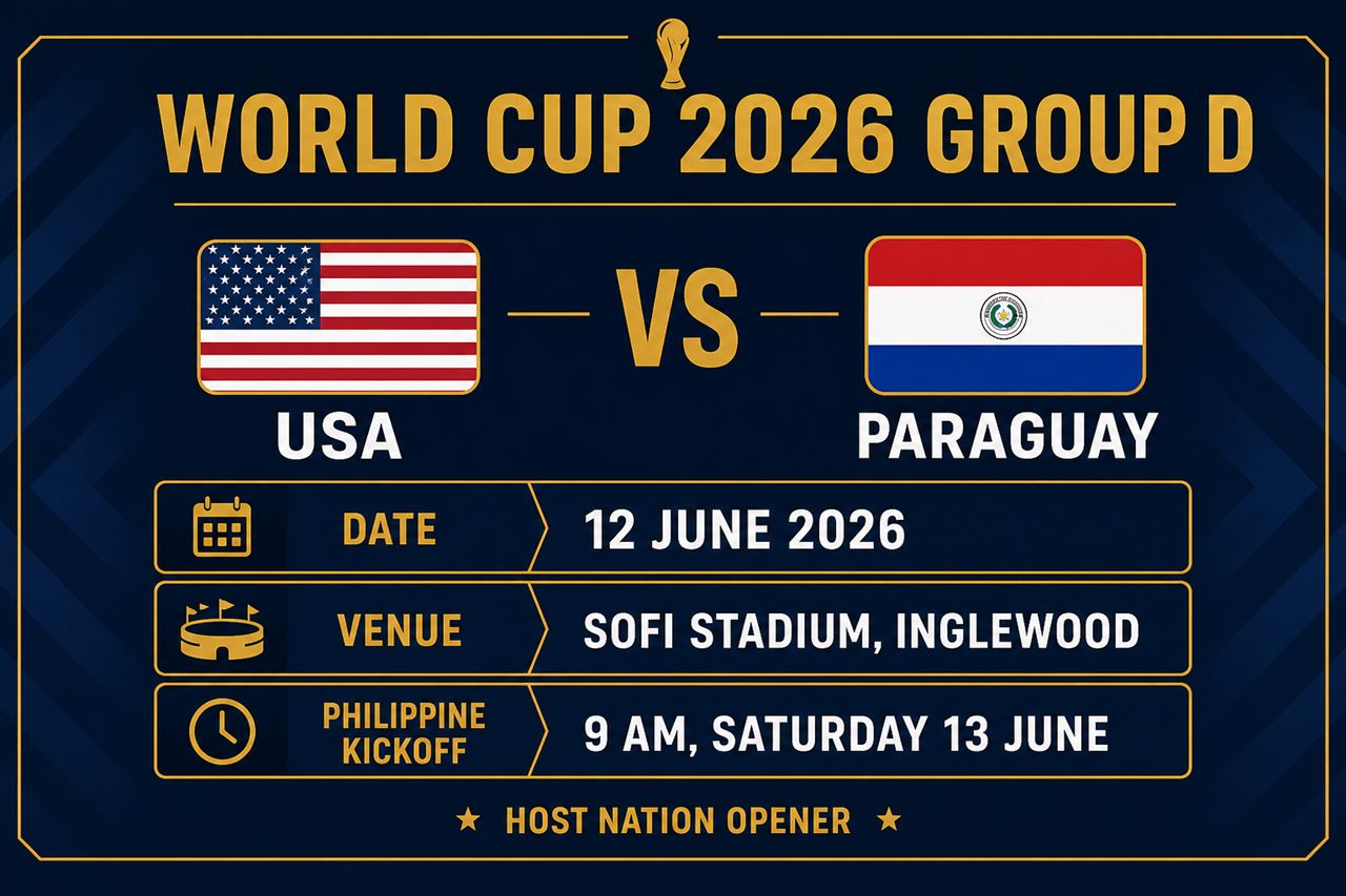 USA vs Paraguay fixture card: 12 June, SoFi Stadium, 9am Philippine time on 13 June, Group D