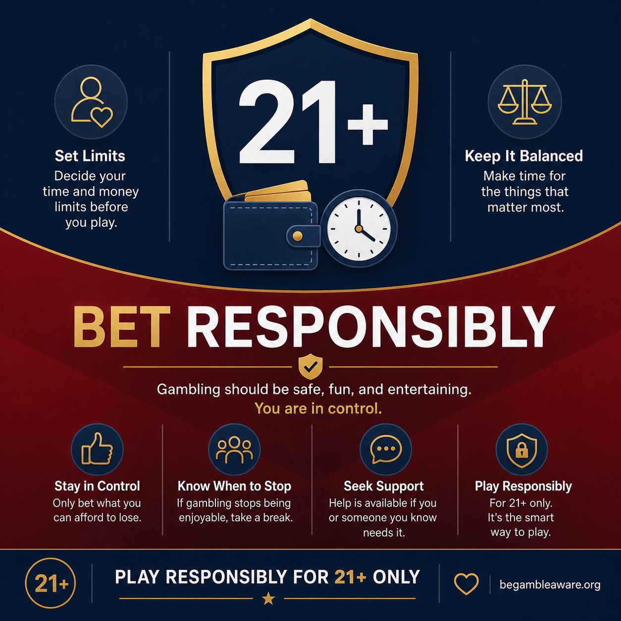 Responsible gambling reminder: bet responsibly, 21 plus, BeGambleAware