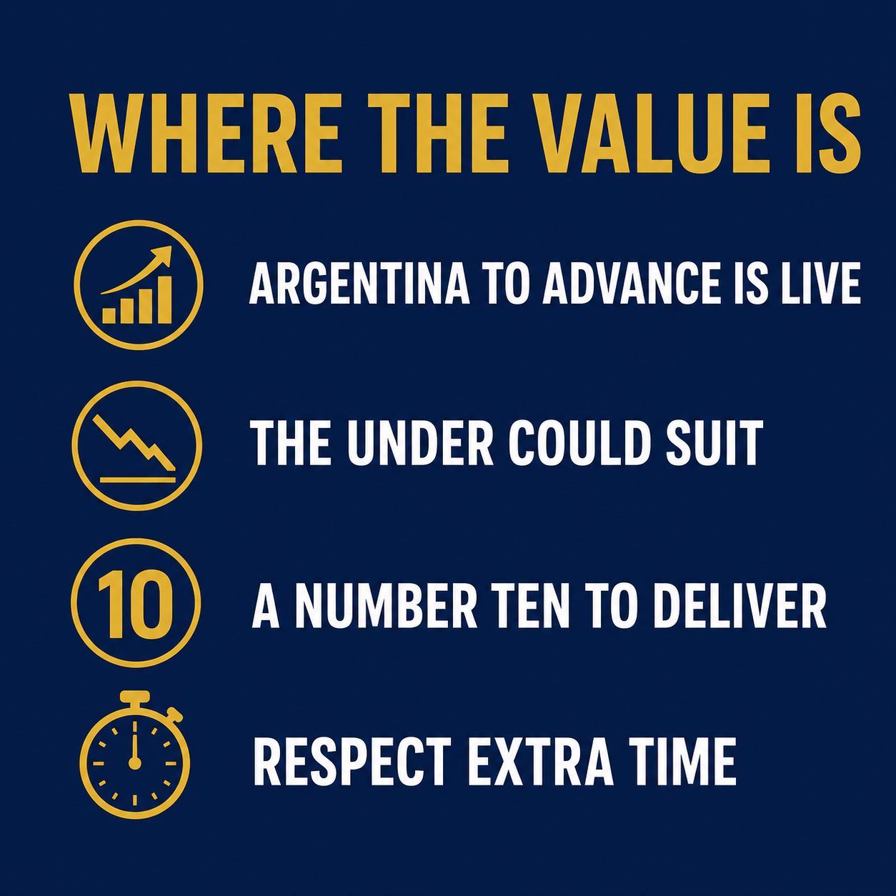 Where the betting value is in England versus Argentina