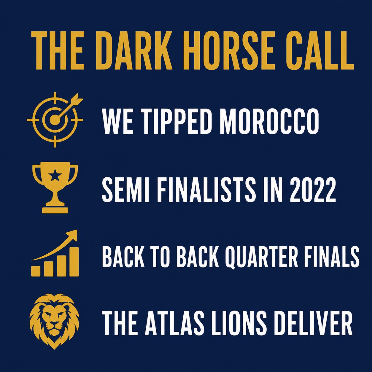 Morocco the dark horse call landing at World Cup 2026