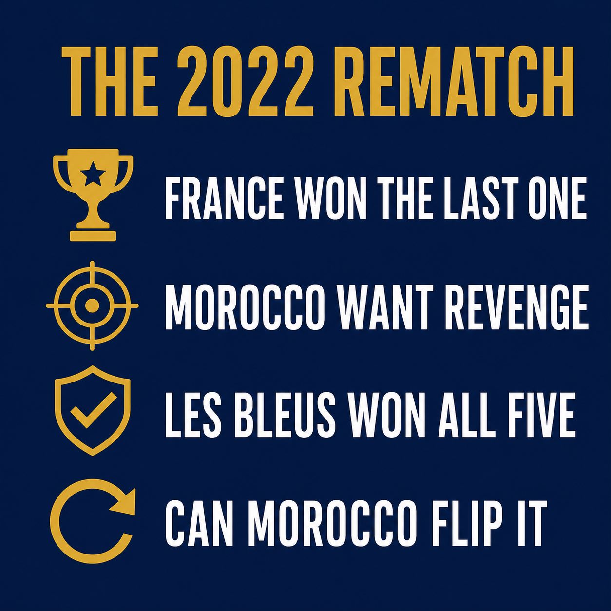 France versus Morocco a rematch of the 2022 World Cup semifinal