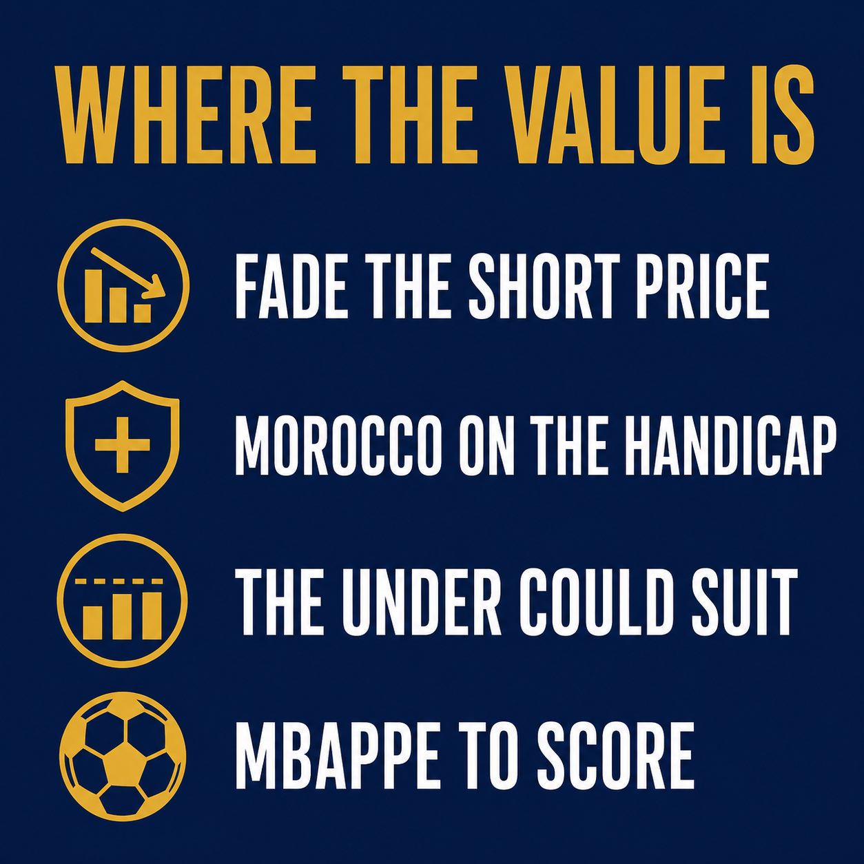 Where the betting value is in France versus Morocco