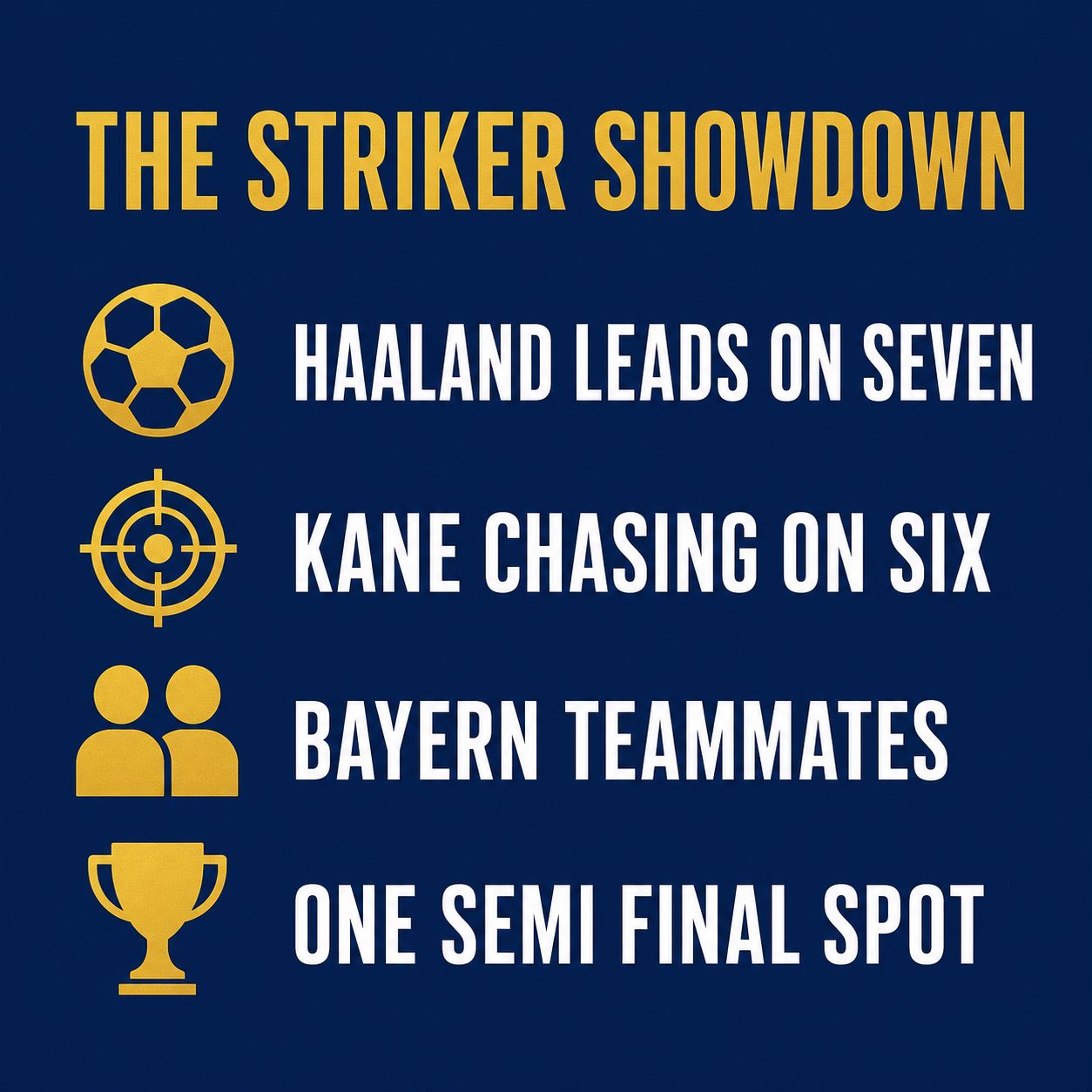 Haaland versus Kane the striker showdown at World Cup 2026