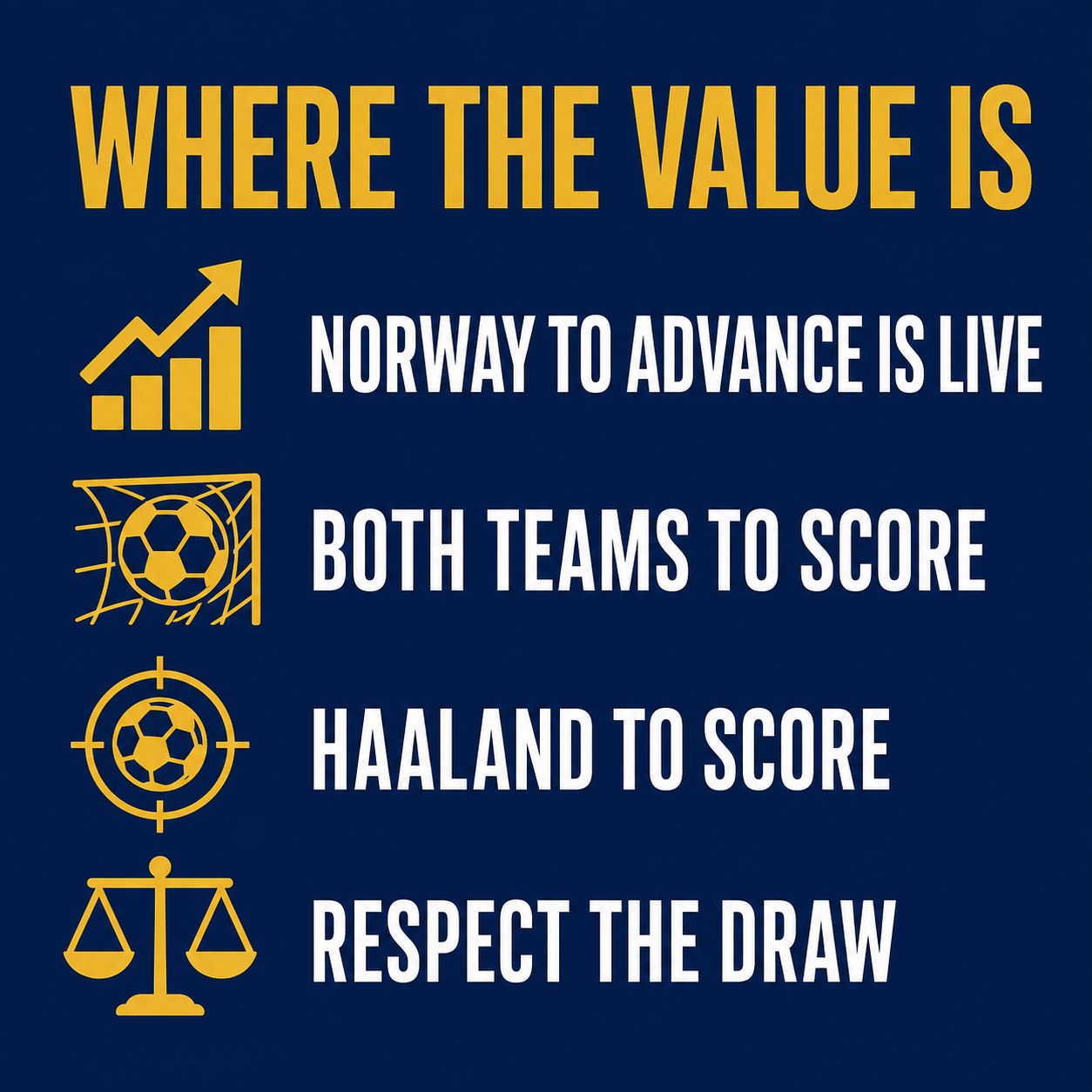 Where the betting value is in Norway versus England
