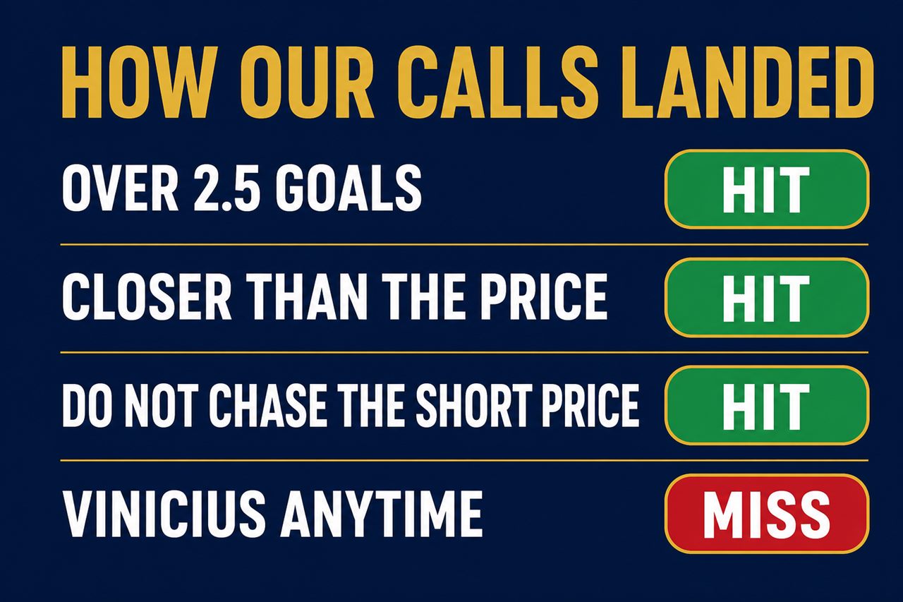 Scorecard graphic: do not chase the short Brazil price hit, over 2.5 goals hit, this is closer than the price hit, Vinicius anytime miss, Japan to advance miss