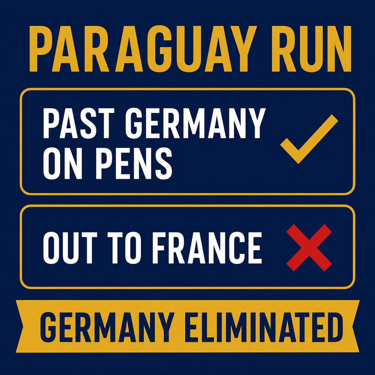 Bracket graphic: Paraguay beat Germany on penalties in the round of 32, then lost to France in the round of 16, Germany eliminated