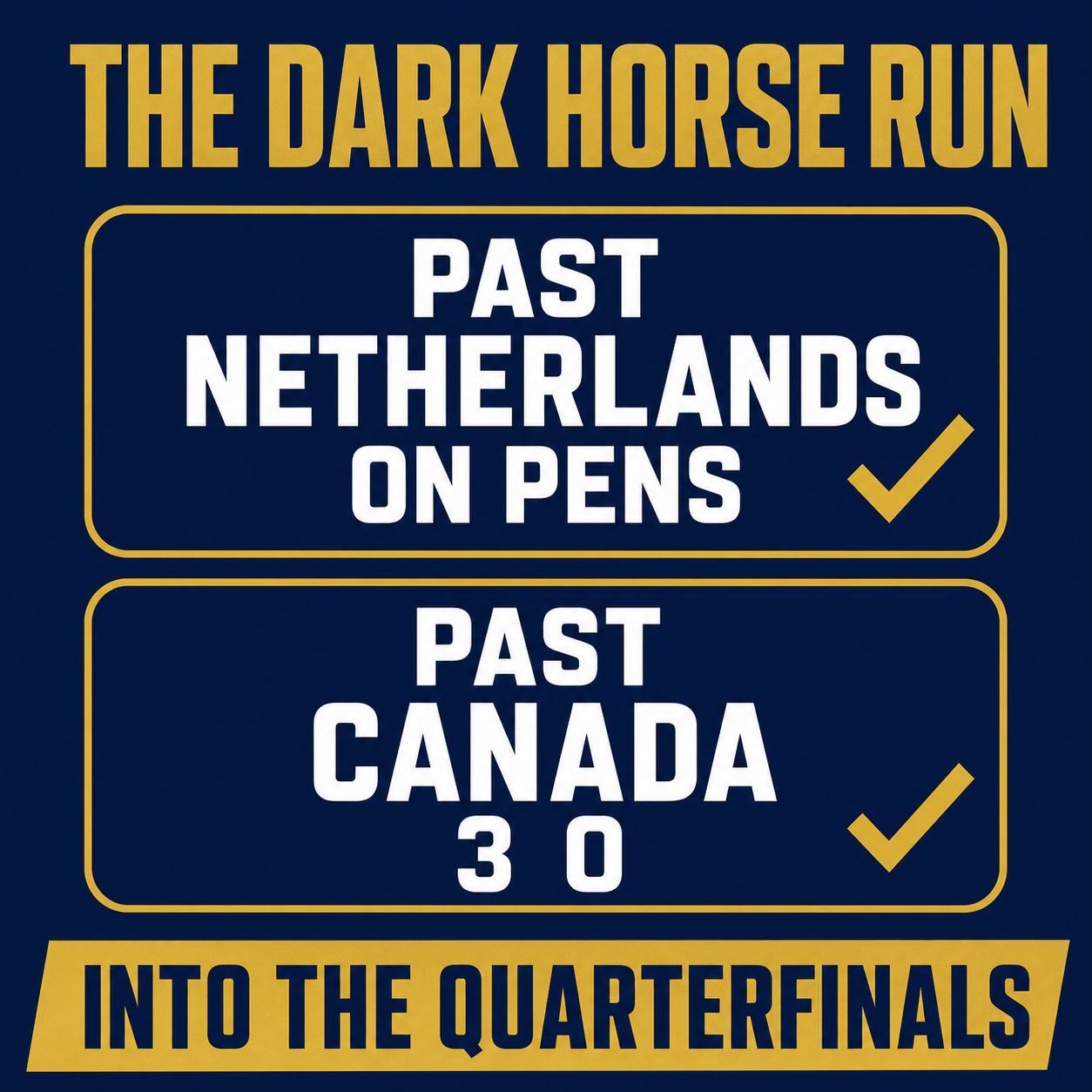 Bracket graphic: Morocco beat the Netherlands on penalties, then beat Canada 3 0, and reached the quarterfinals