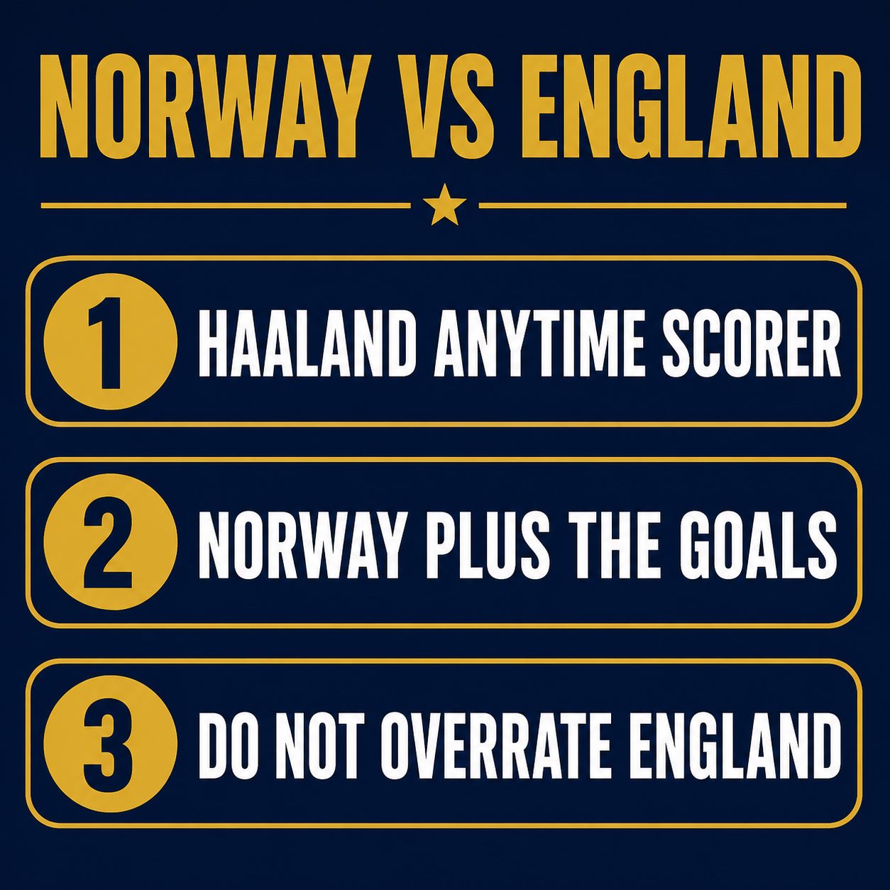 Best bets graphic for Norway vs England: Haaland anytime scorer, Norway plus the goals or draw no bet, do not overrate England, three ranked angles