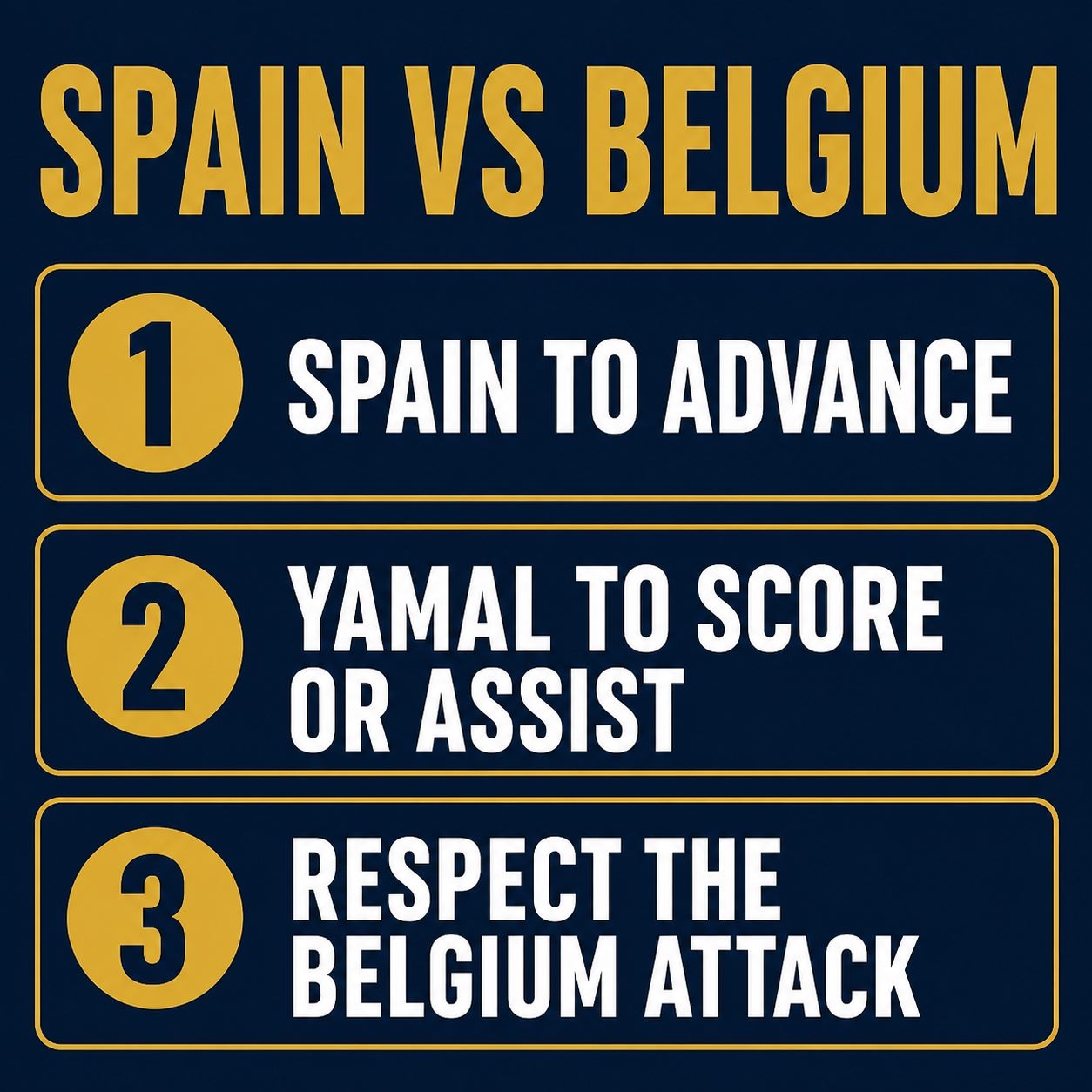 Best bets graphic for Spain vs Belgium: Spain to advance, Yamal to score or assist, respect the Belgium attack, three ranked angles